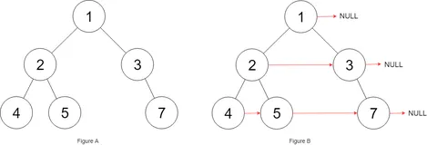 Python每日一练(20230404) Pow(x, n)、括号生成、填充每个节点的下一个右侧节点指针 II