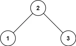 Java每日一练(20230504) 位1的个数、移除元素、验证二叉搜索树