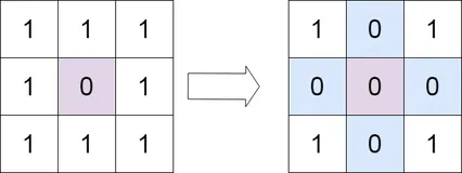 Golang每日一练(leetDay0025) 矩阵置零、搜索二维矩阵、颜色分类