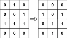 Golang每日一练(leetDay0098) 生命、Nim、猜数字游戏