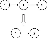 Python每日一练(20230430) 移除元素、删除排序链表中的重复元素、搜索旋转排序数组II