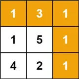 Rust每日一练(Leetday0022) 最小路径和、有效数字、加一