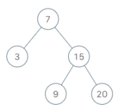 Python每日一练(20230405) 整数转罗马数字、位1的个数、二叉搜索树迭代器
