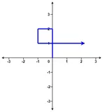 Java每日一练(20230501) 路径交叉、环形链表、被围绕的区域