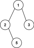 Golang每日一练(leetDay0091) 二叉树的所有路径、各位相加