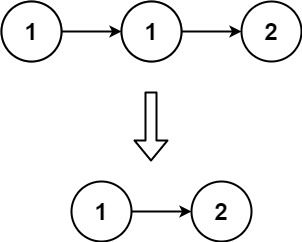  Java每日一练(20230517) 重复元素、链表重复元素、旋转数组