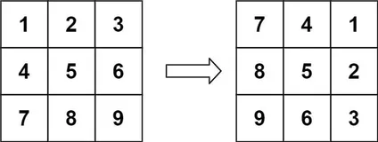 Java每日一练(20230414) Pow(x, n) 、旋转图像、买卖股票的最佳时机 IV
