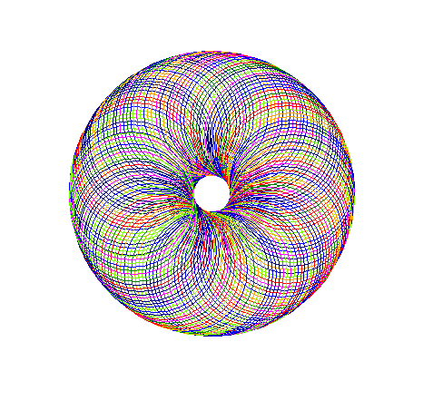 Python tkinter库之Canvas 以圆模拟画圆环