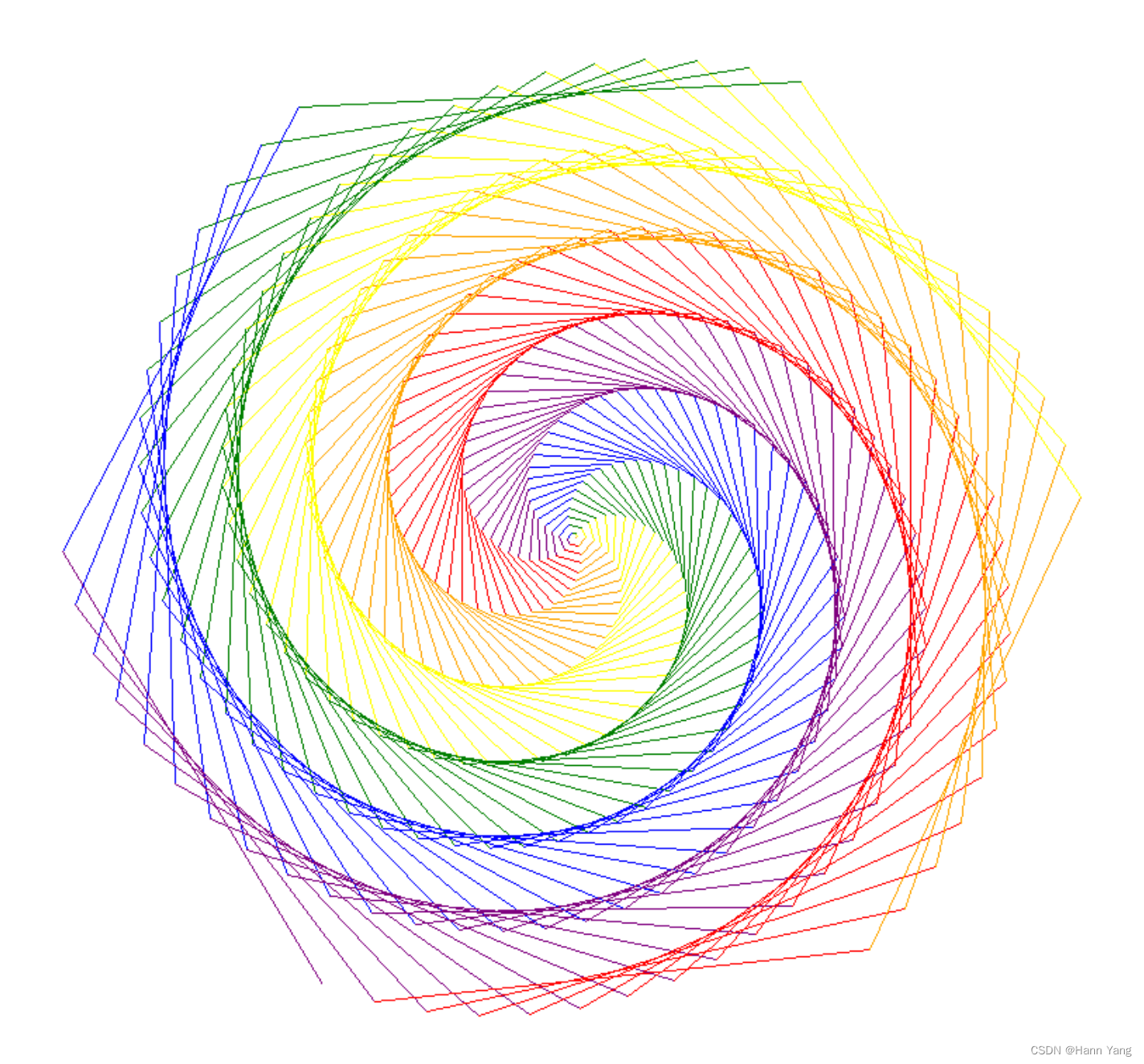 python 海龟画图tutle螺旋线