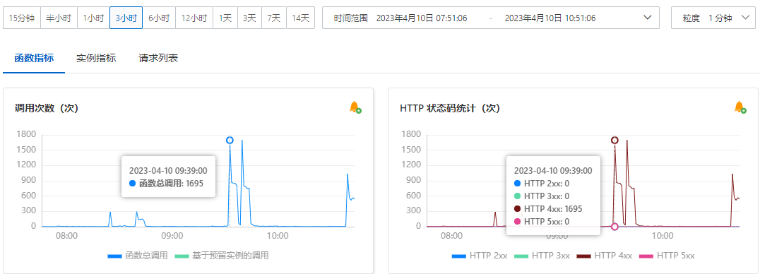提问1.png