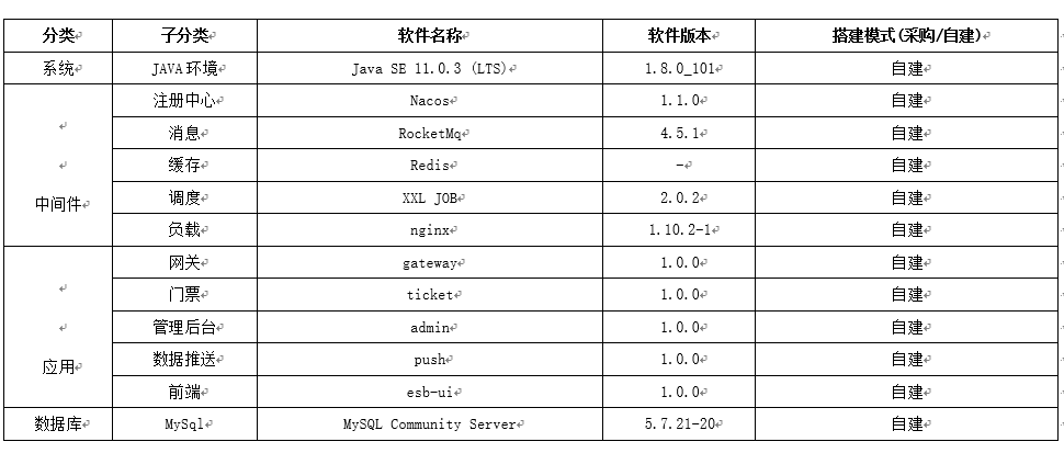 提问101.png