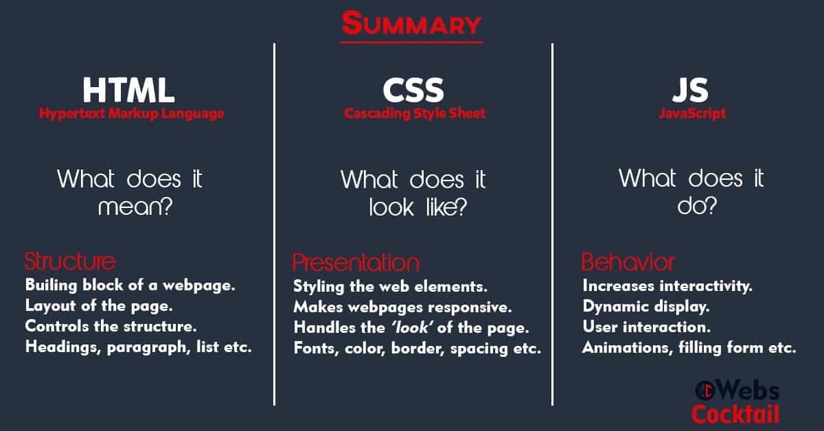 拓宽你的 前端知识：掌握JS、HTML、CSS那些少有人知的应用技巧