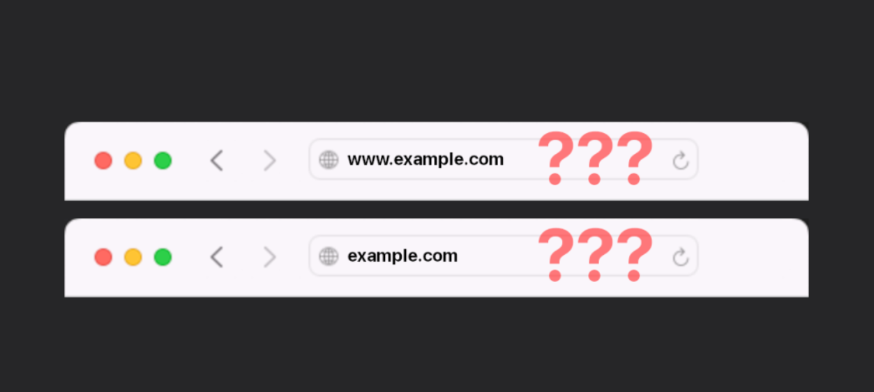 “WWW” 仍然属于 URL 吗？它可以消失吗？