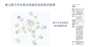 ECS使用体验（Flask部署知识图谱查询系统）
