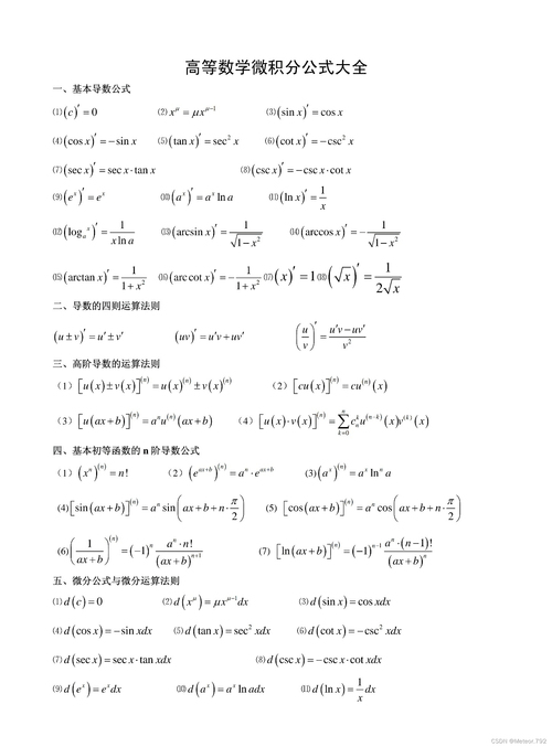 高等数学微积分公式大全-阿里云开发者社区