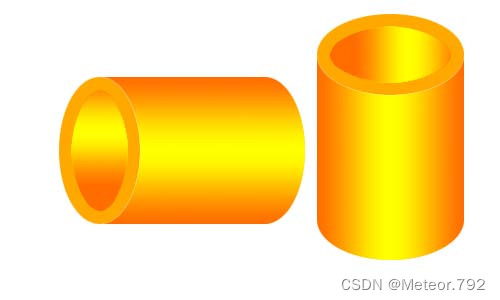 实例一,空心圆柱体