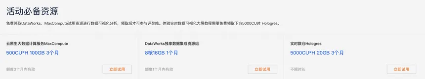 5分钟生成可视化数据分析报告