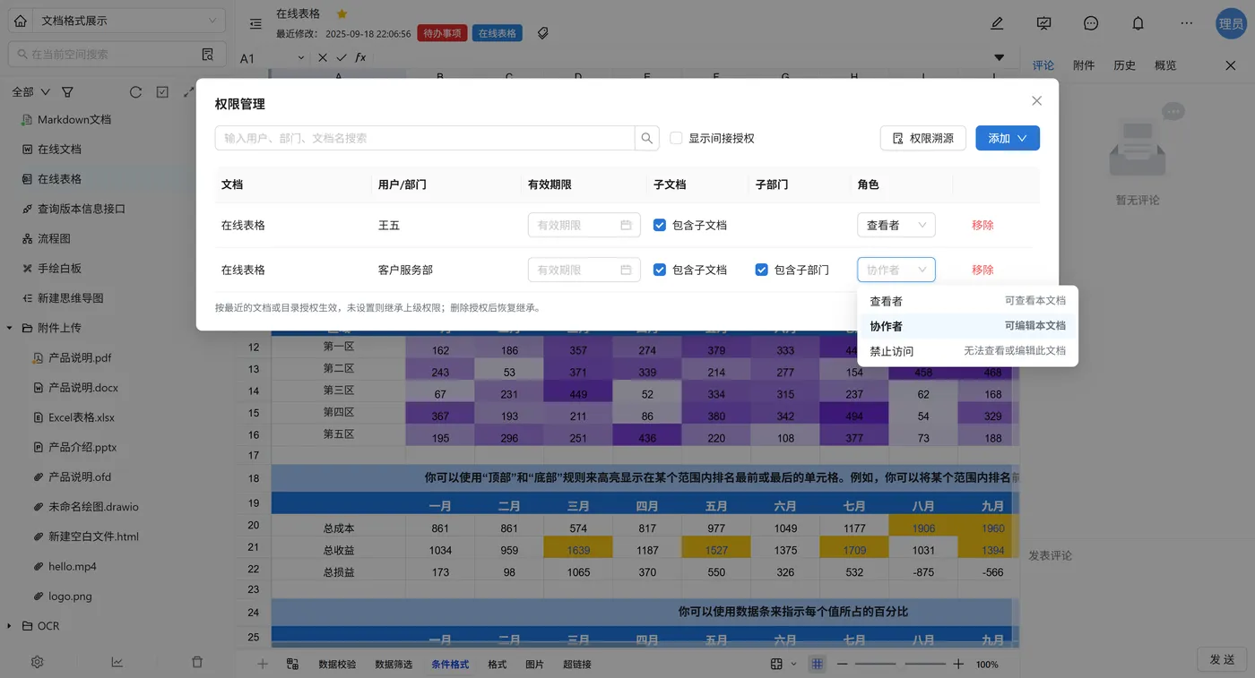 单文档授权.png