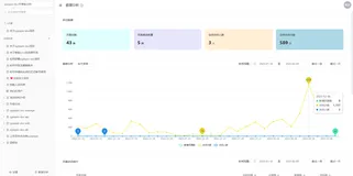 zyplayer-doc1.1.2发布，一款开源好用的WIKI文档管理系统