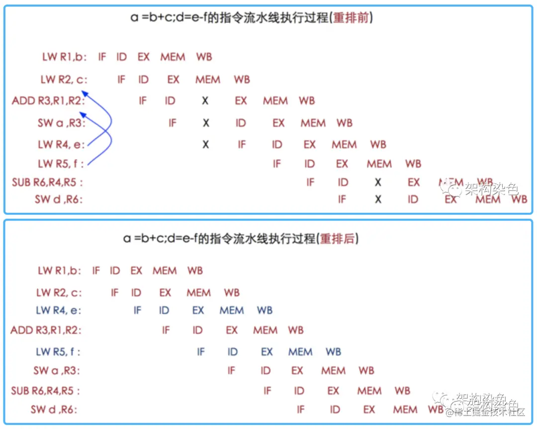 2Zmh5D.gif