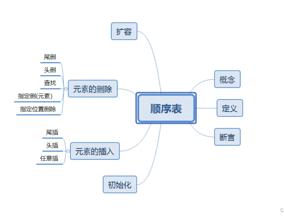 微信截图_20230425204400.png