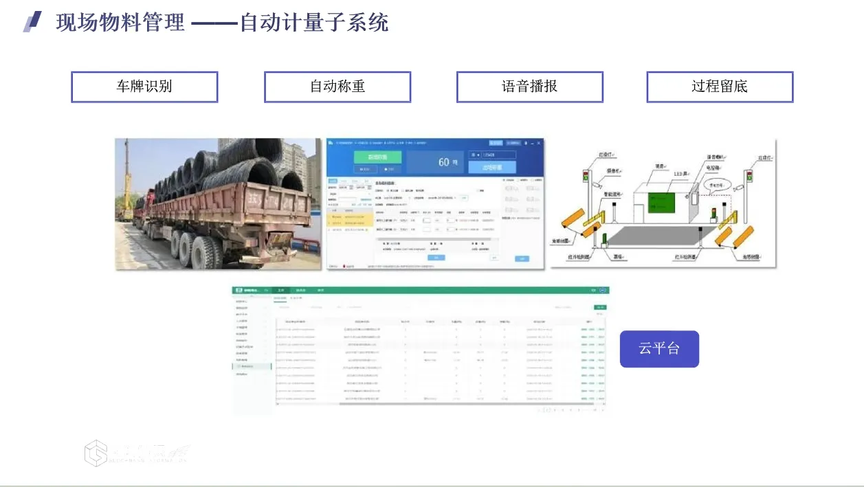 现场物料管理.png