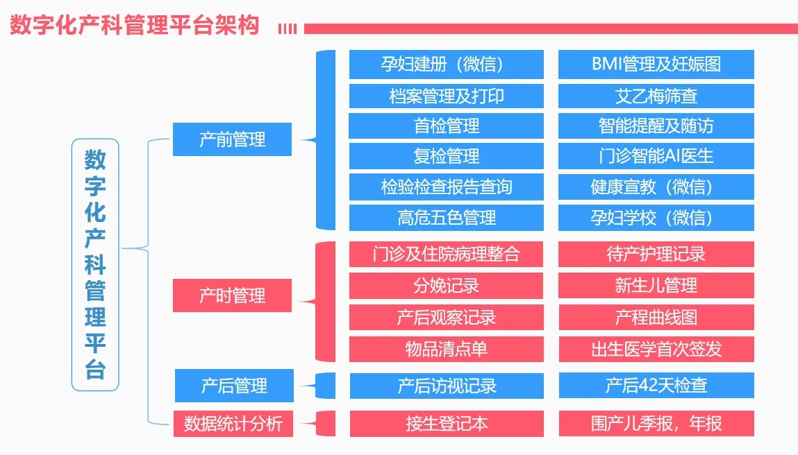 平台架构.png