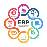 ERP系统中的文档管理与版本控制
