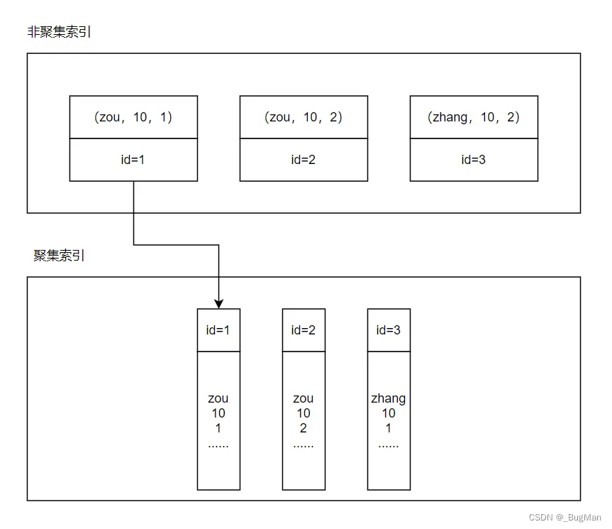 f9ce6ea5112645a2a7788ae4348c73af.png