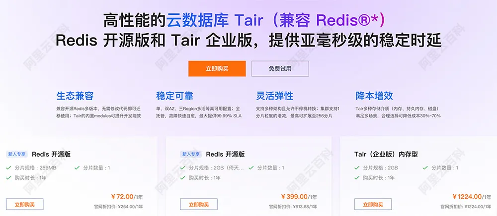 阿里云高性能的云数据库Tair兼容Redis.jpg