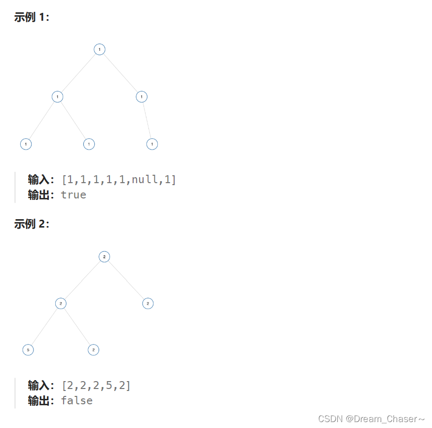 【数据结构与算法】二叉树基础OJ -- 上 (巩固提高)-1