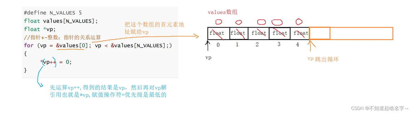 b2e59a37d9374ddcac6fe7e210a8d81e.png b2e59a37d9374ddcac6fe7e210a8d81e.png