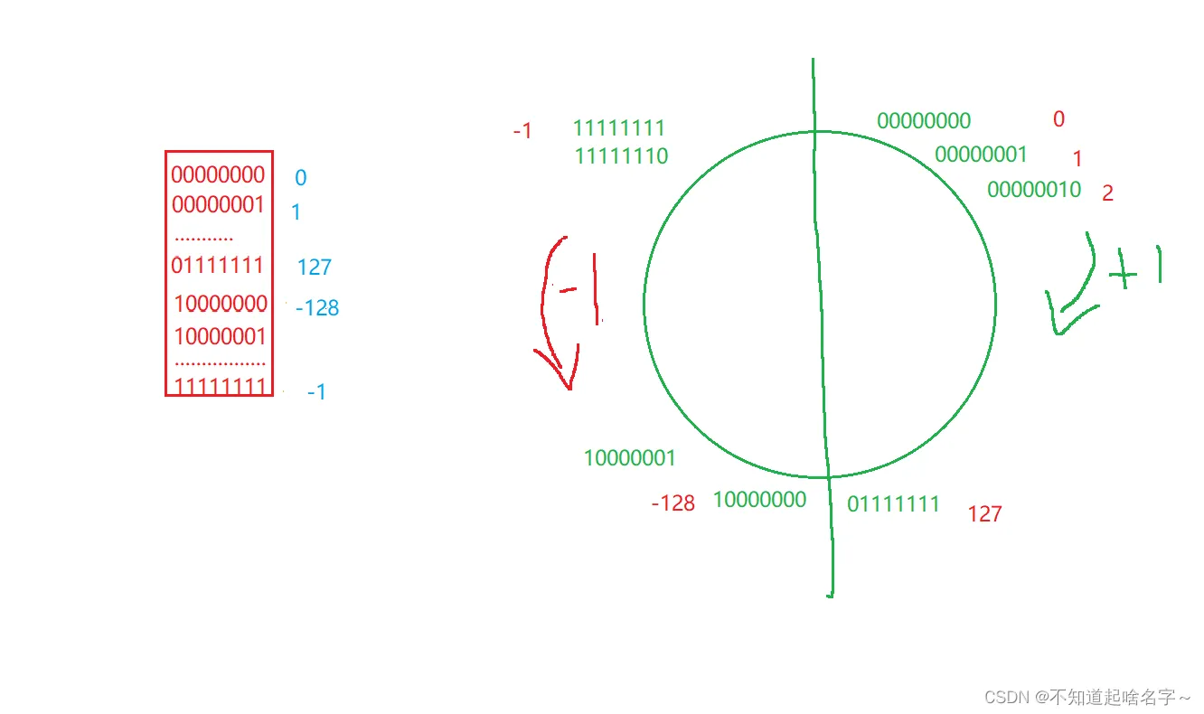 ab8b50547eea495ebc9d83802650e154.png