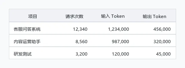 fig_table_snippet.png
