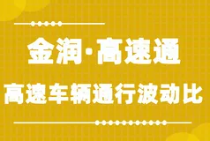 金润·高速通-高速车辆通行波动比接口文档