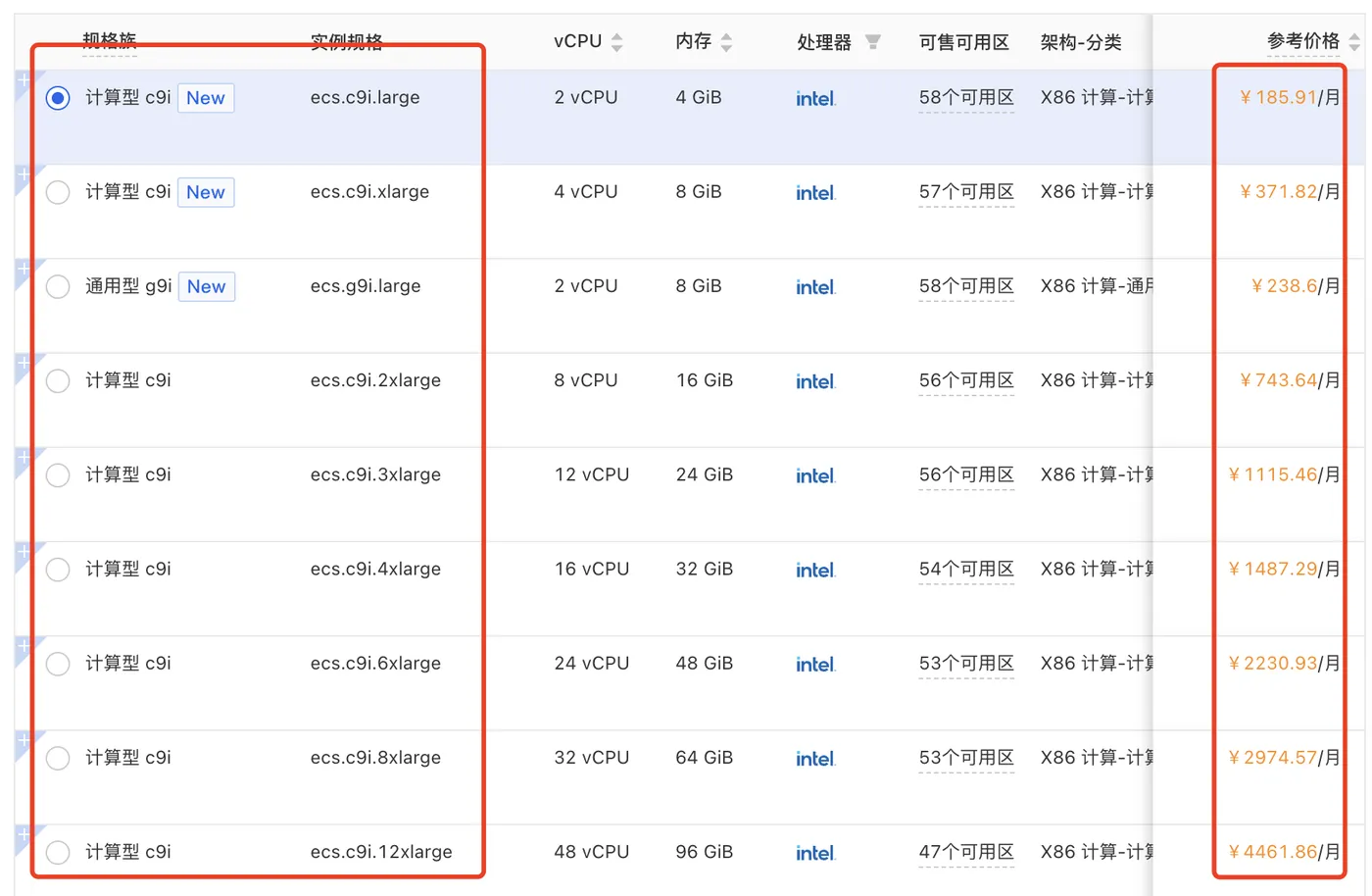 阿里云ECS计算型c9i服务器收费标准