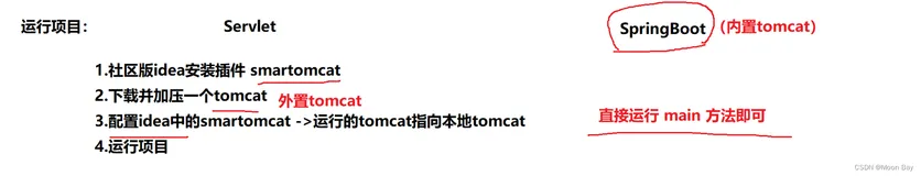 Spring【Spring的概述与设计思想】