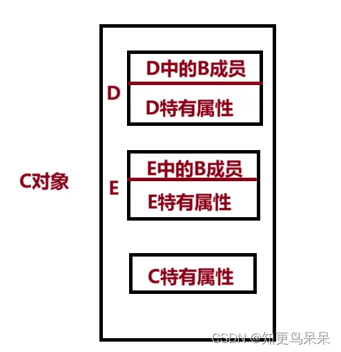 cf6c20e05a19dcc70ca61852b6e03136_503463b2bf204bc2bae7f47802073ab3.png