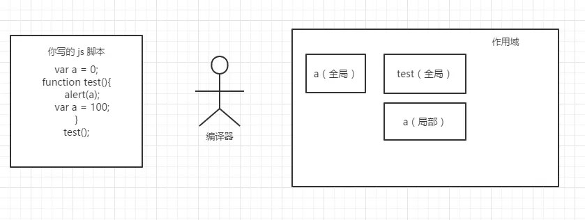 46a359621fed0e73b951d867e451eb29.png