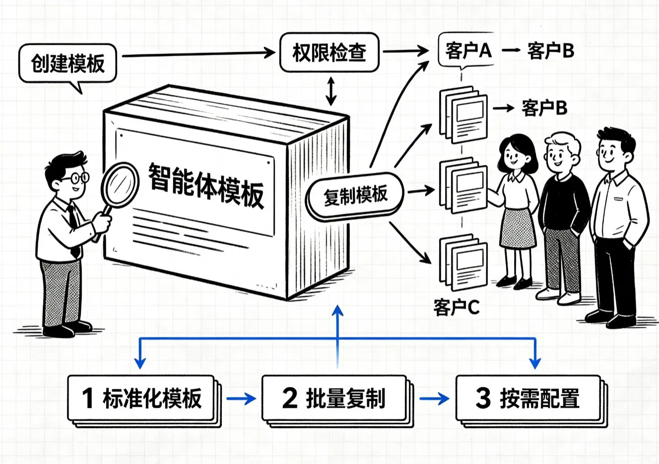 ScreenShot_2026-07-30_170957_009.png