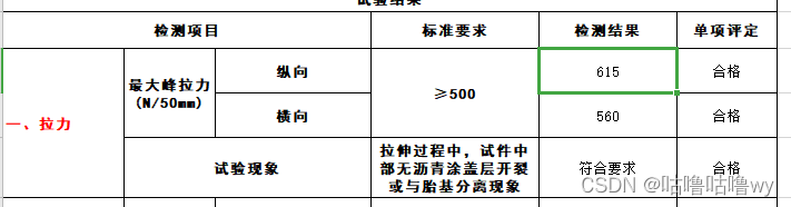 POI操作大全(动态合并单元格,为单元格生成一个自定义的数据显示格式,自定义公式计算结果生成,读取excel,word文件在生成图片,word指定位置生成图片)