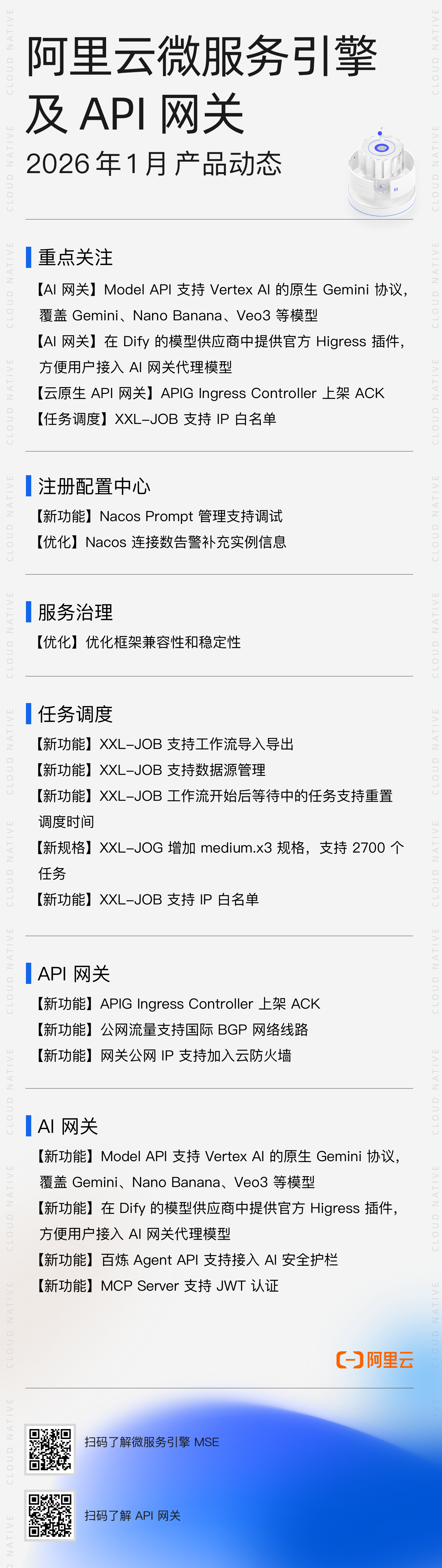阿里云微服务引擎 MSE 及 API 网关 2026 年 1 月产品动态-阿里云开发者社区