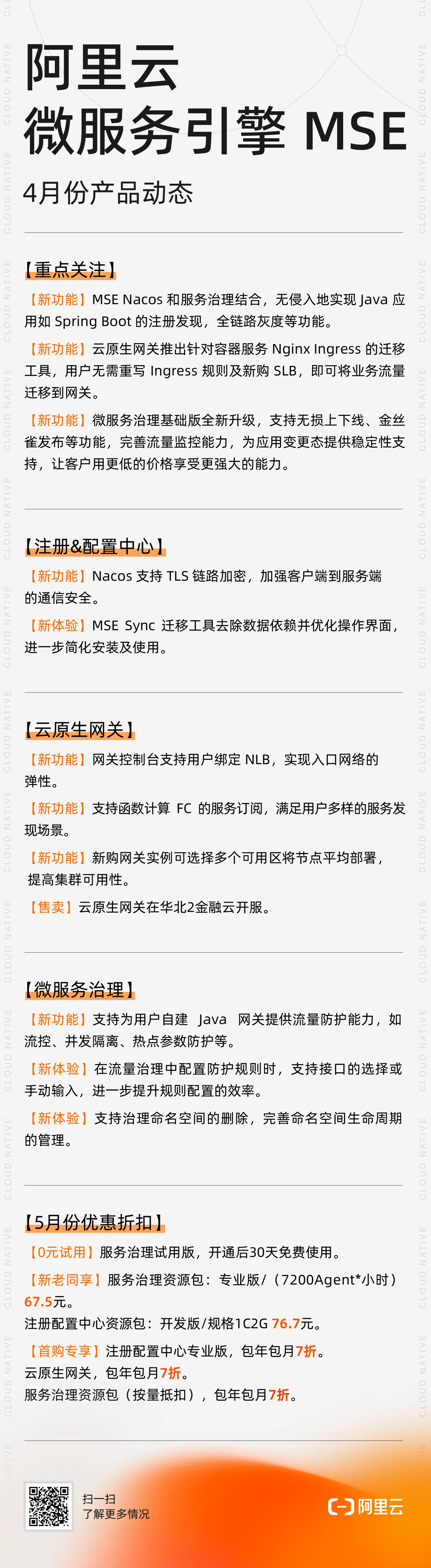 4月MSE 产品月报.png