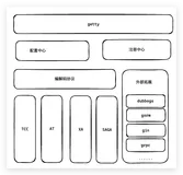 Seata-go TCC 设计与实现