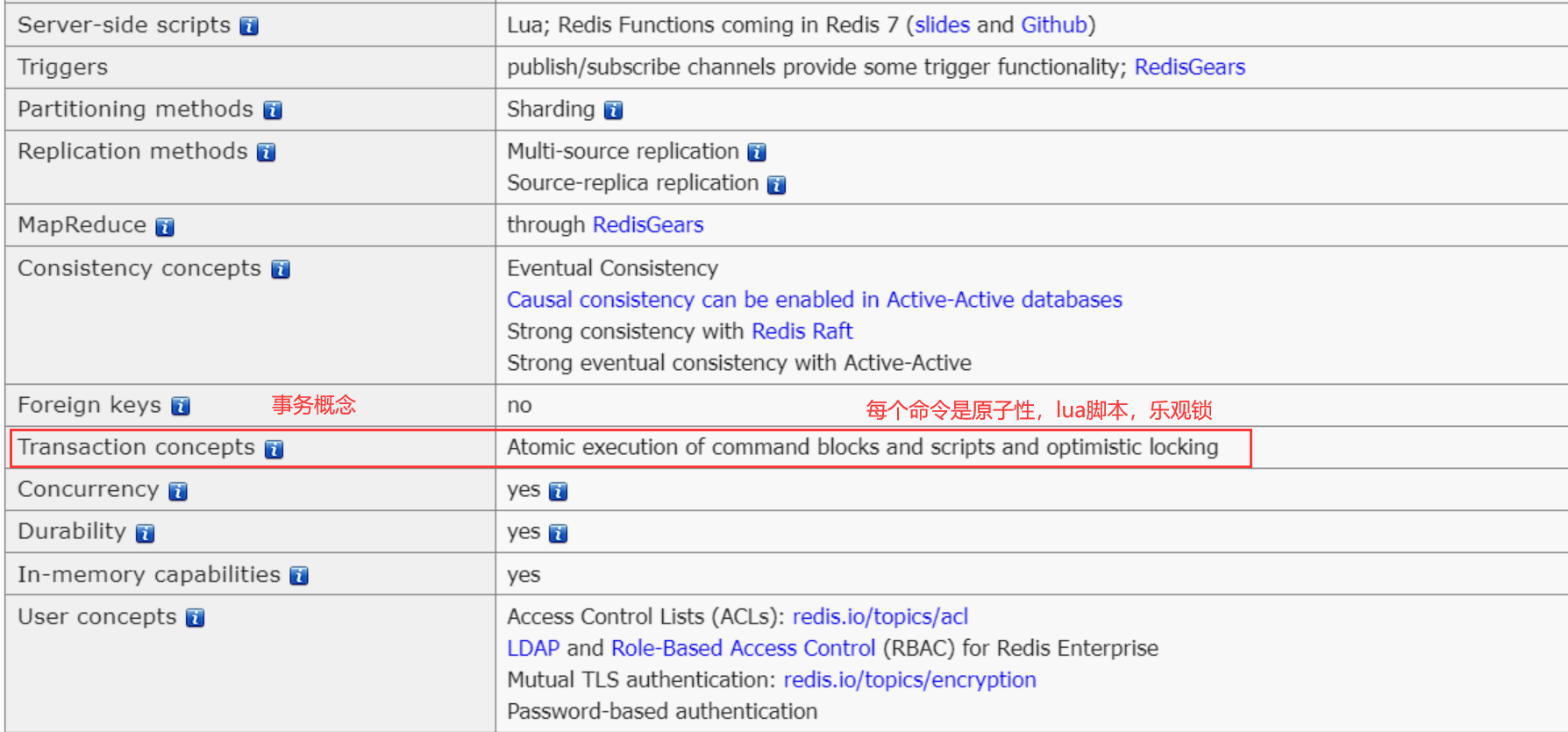 常见的SQL和NOSQL对比-阿里云开发者社区