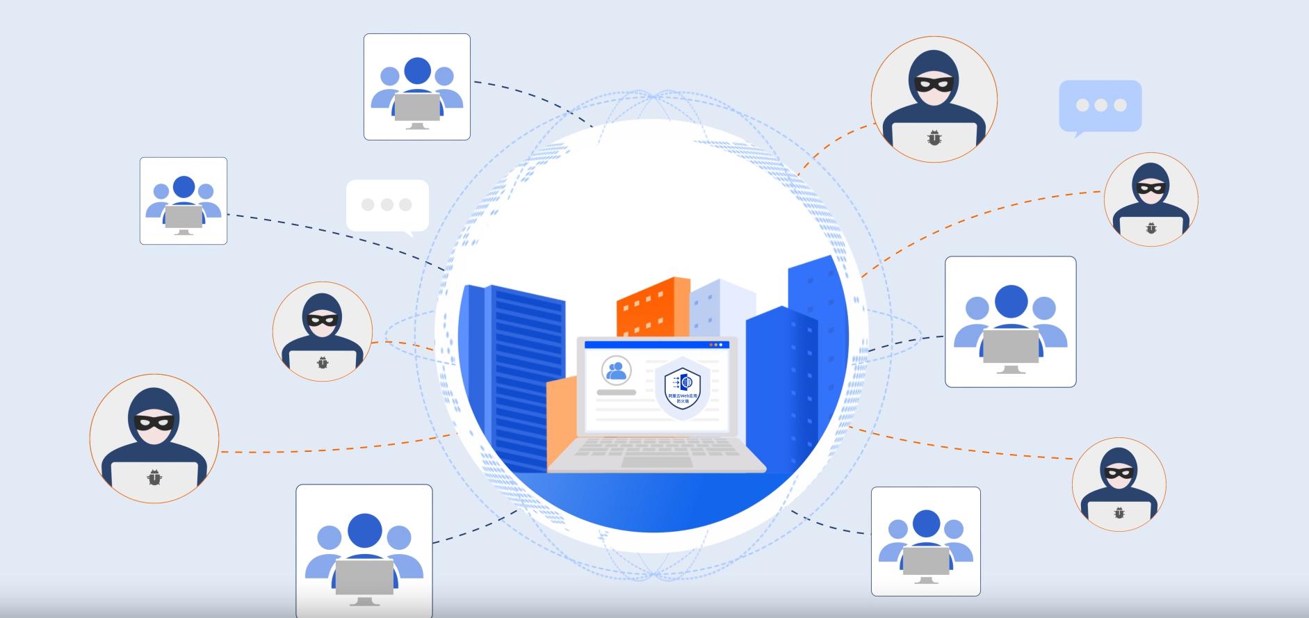 Waf的分类和绕过Waf的方法有哪些？