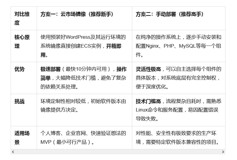 Screenshot 2025-11-11 at 16-01-03 头条号.png