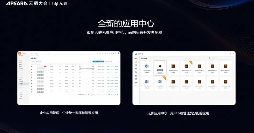 全新无影应用中心 面向所有开发者免费.png