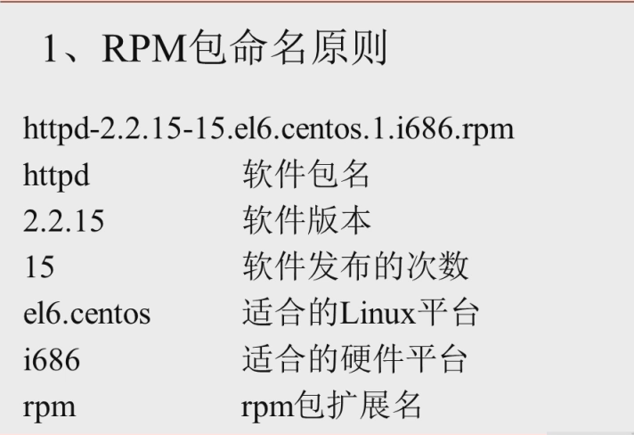 Linux提取RPM包文件