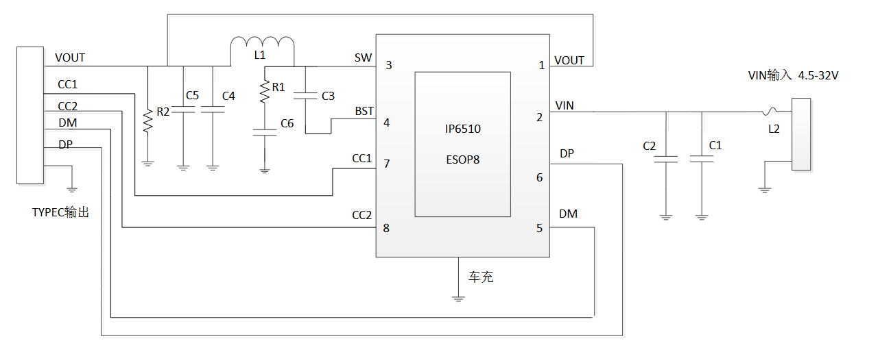 最大输出 18W，集成 Type-C PD 输出和各种快充输出协议
